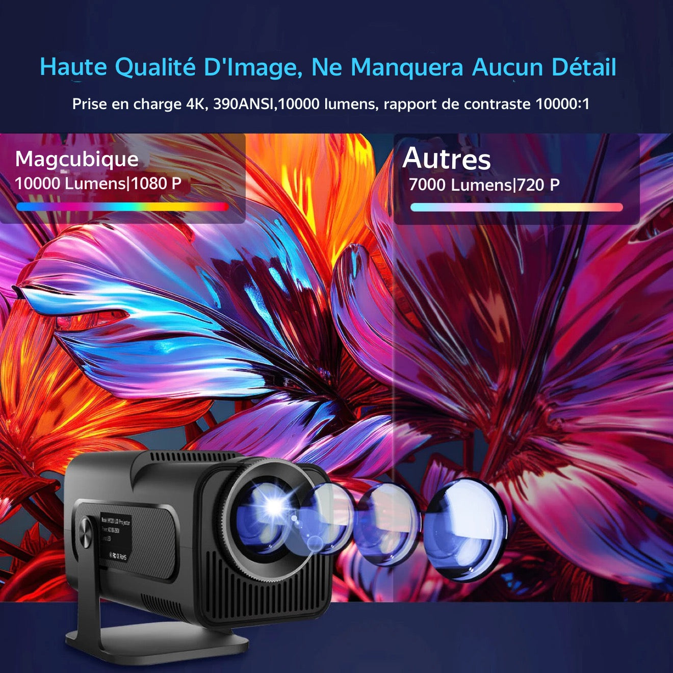 Projecteur Portable HY320 - Vidéoprojecteur 4K Full HD WiFi